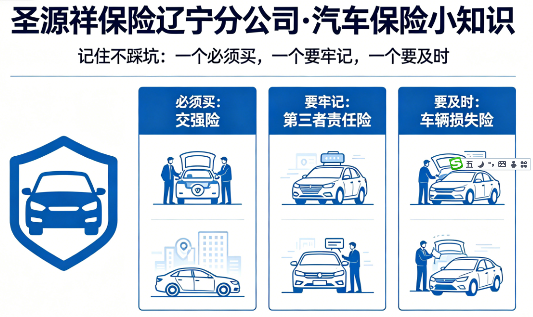 【圣源祥保险辽宁分公司】-汽车保险小知识，记住不踩坑：一个必须买，一个要牢记，一个要及时